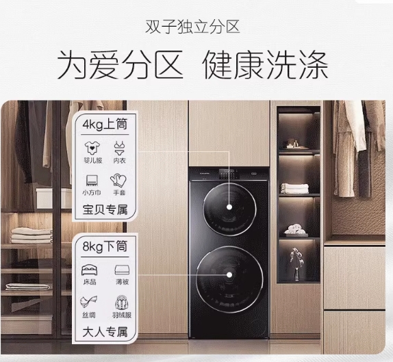 2kg全自動(dòng)子母滾筒雙筒分區(qū)懶人洗衣機(jī)P3